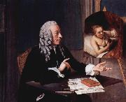 Portrait of Francois Tronchin Jean-Etienne Liotard